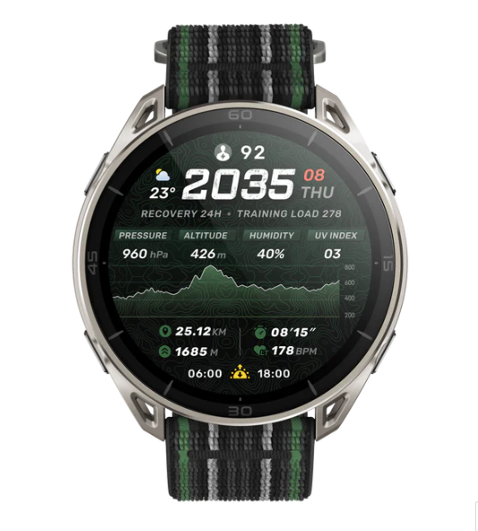 Amazfit Cheetah 2 Ultra Armbänder