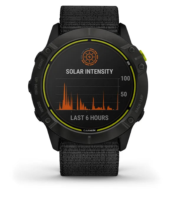 Garmin Enduro Armbänder