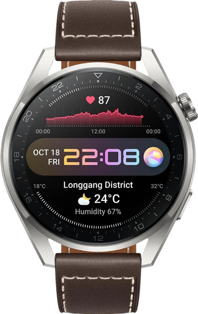 Correas Huawei Watch 3 (Pro)