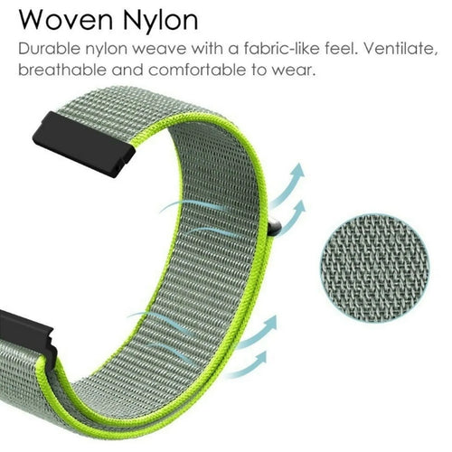 Nylon Strap, fluorescent, infographic (USP banner)