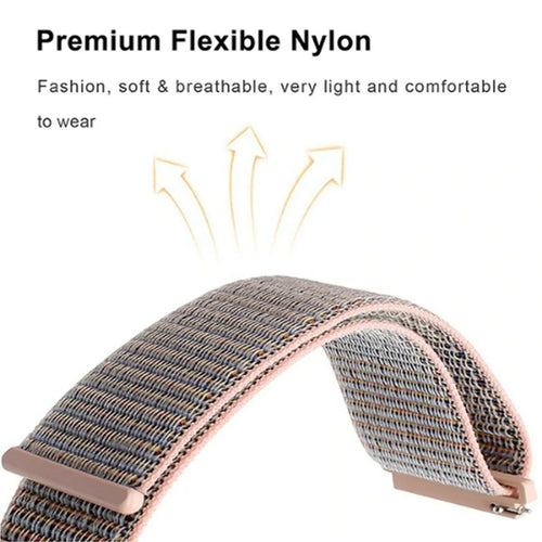 Nylon Strap, infographic (USP banner)