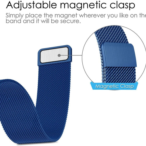 Milanese Strap, blue, infographic (USP banner)