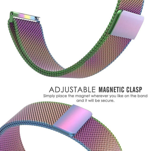 Milanese Strap, infographic (USP banner)
