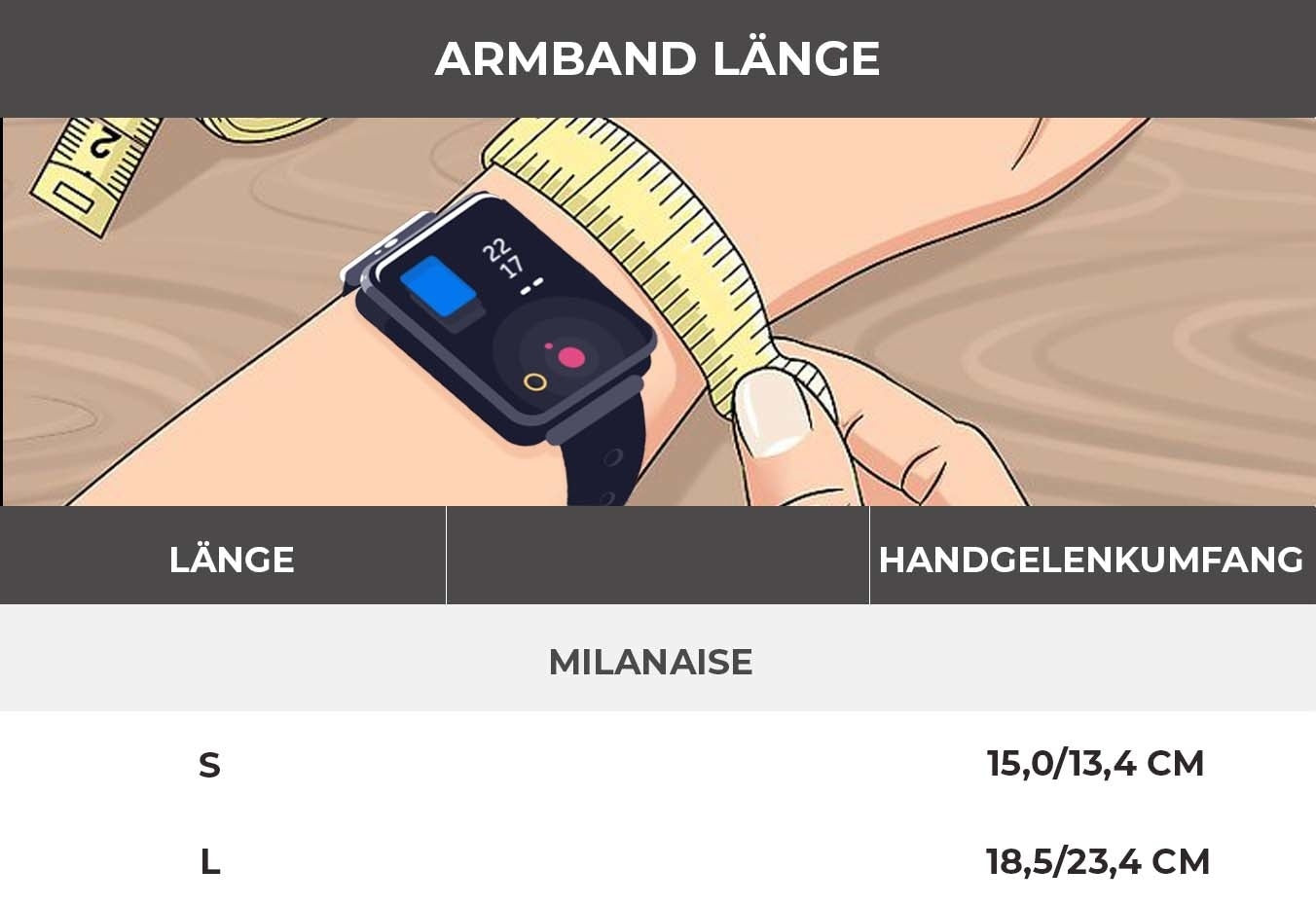 wie-lange-ist-fitbit-sense-armband